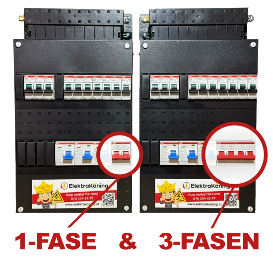 Groepenkast uitbreiden naar 3-fasen